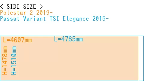 #Polestar 2 2019- + Passat Variant TSI Elegance 2015-
